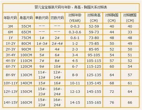 176cm是多少英尺|176厘米等于多少英尺